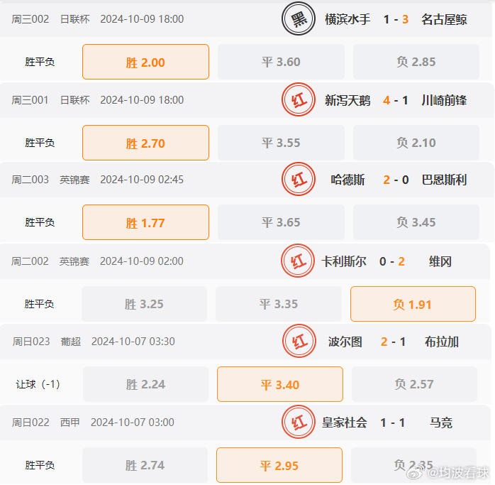 2024澳门今晚开特马结果,适用解析方案_iPad55.659