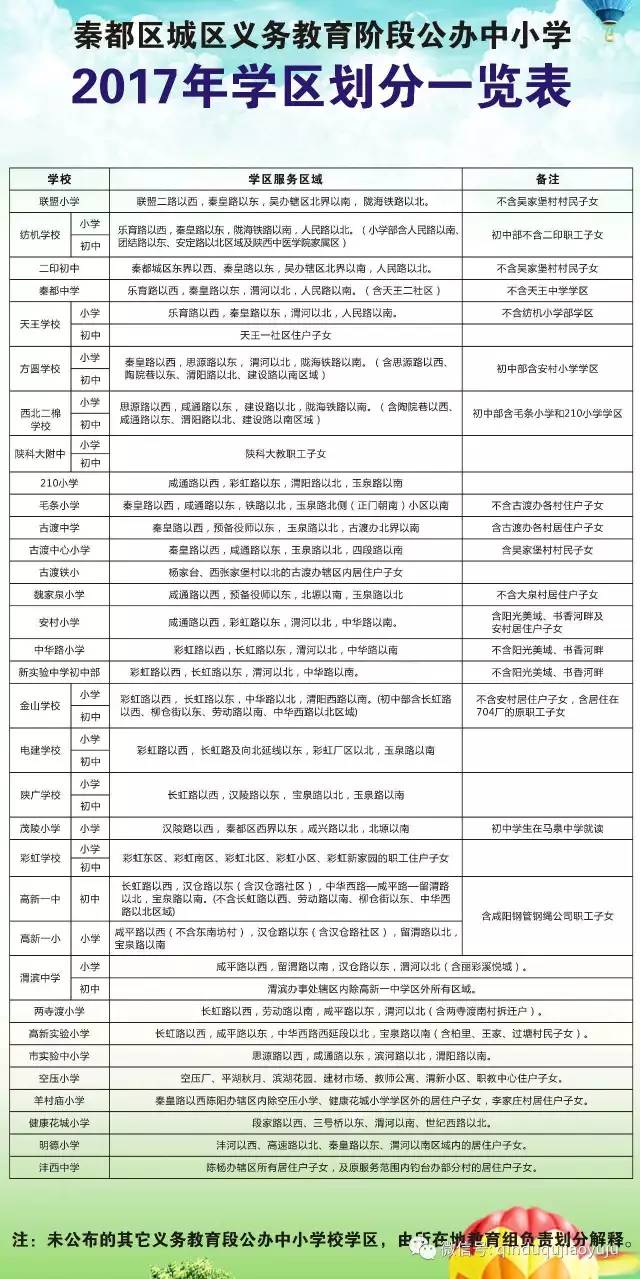 衡东县成人教育事业单位最新发展规划