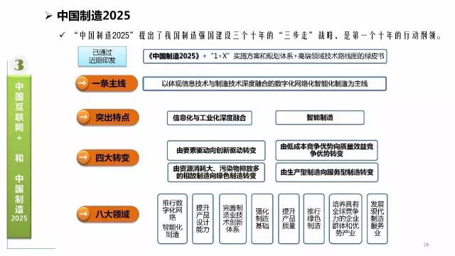 新澳全年免费资料大全,数据解读说明_战略版18.536