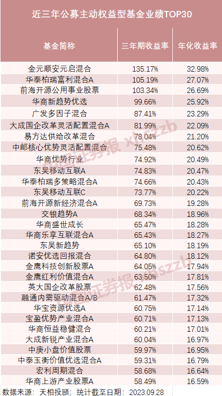 2024新奥精准正版资料,收益成语分析落实_优选版2.332