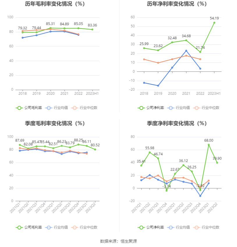 如梦亦如幻