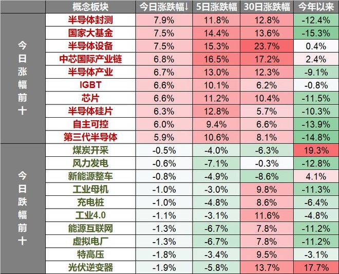 优殇绕指揉