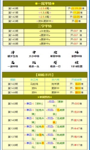 118神童网最准一肖,可靠性计划解析_8K77.499