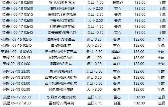 2024今晚新澳开奖号码,收益成语分析落实_kit53.355