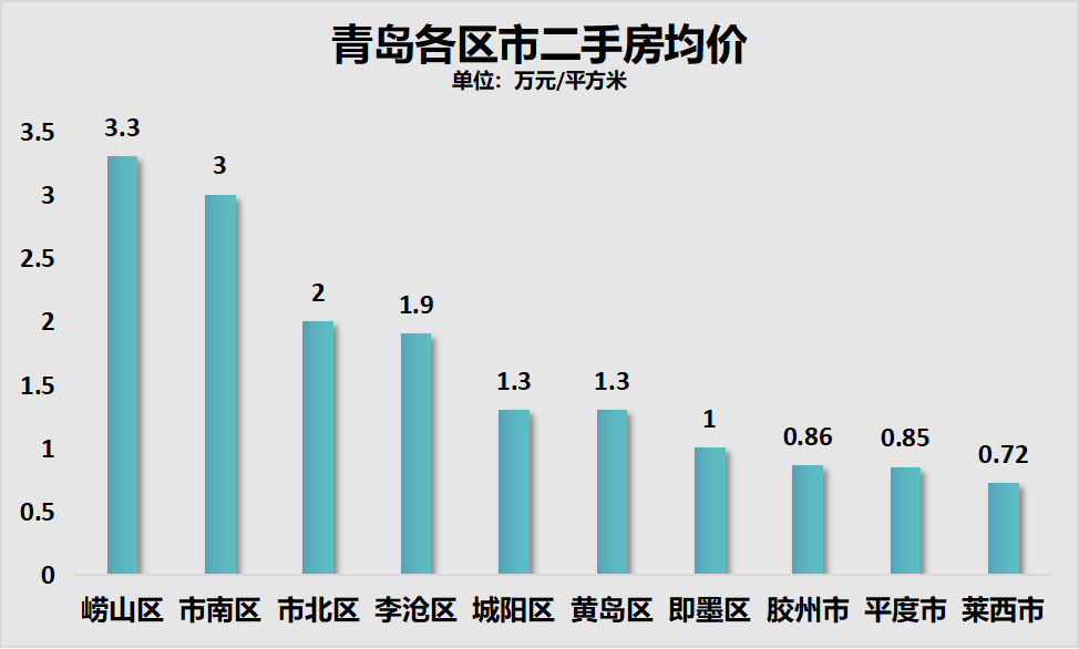 2024澳门特马今晚开奖138期_准确资,实地评估解析数据_专业款82.528