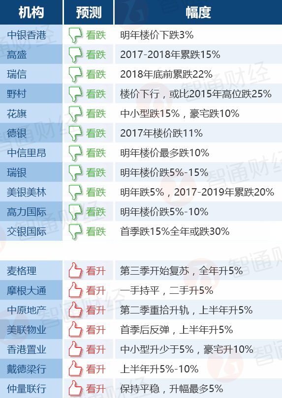 三期必出一期香港免费,预测说明解析_Holo11.651