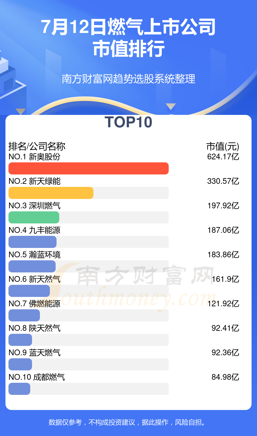 新奥2024年免费资料大全,数据整合方案实施_云端版73.414