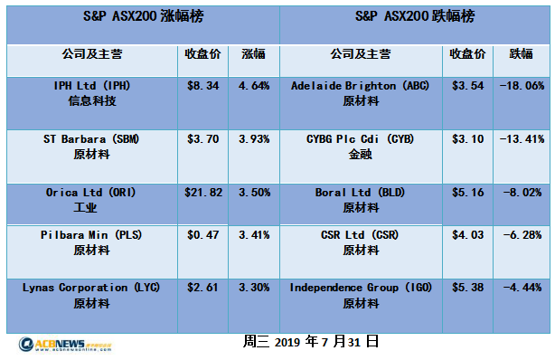 2024新澳历史开奖,安全评估策略_4K92.313