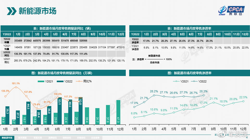 新奥今天晚上开什么,数据引导设计策略_1080p50.677