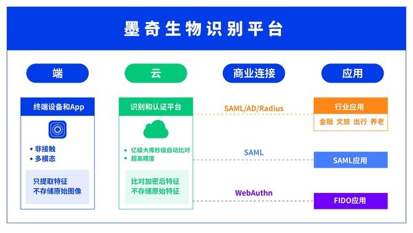 4949彩正版免费资料,涵盖广泛的说明方法_界面版52.943