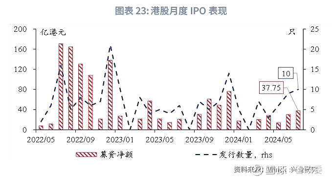 医学检验科 第13页