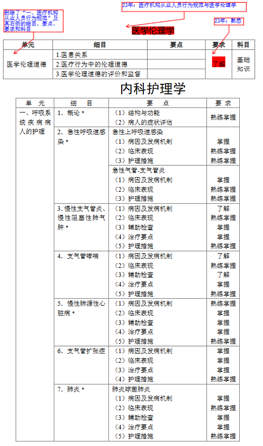 2024新奥最新资料,高效解答解释定义_工具版89.512