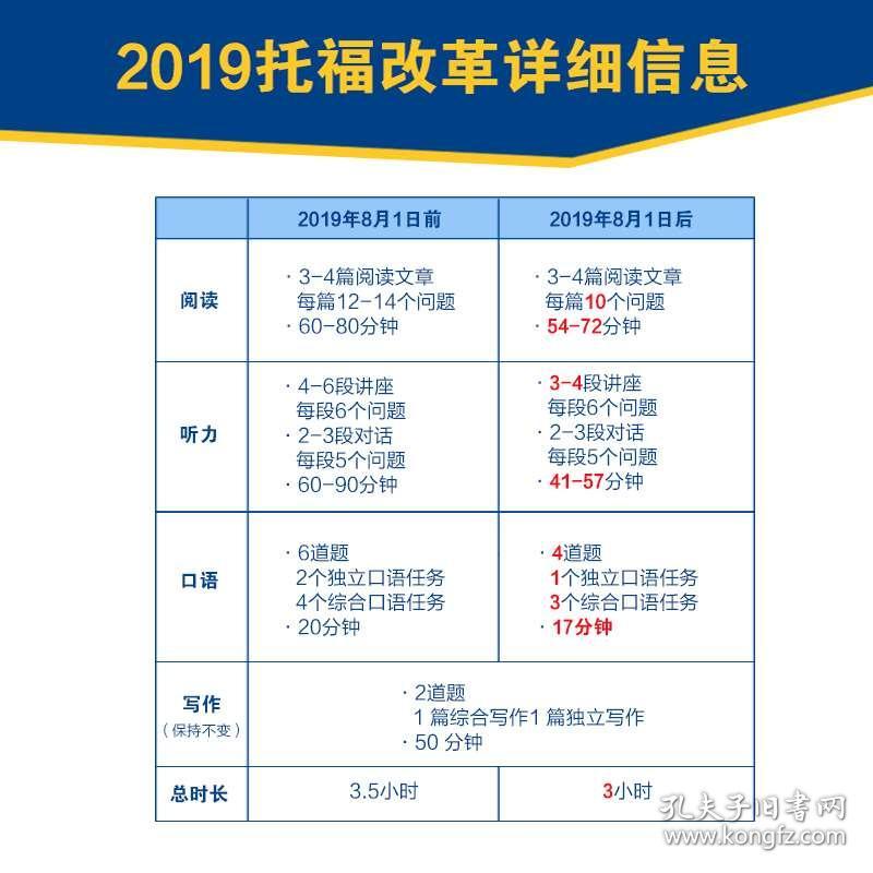 2024新奥正版资料免费,深度评估解析说明_复古款68.433