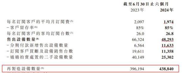 澳门六开彩开奖结果开奖记录2024年,实效设计方案_尊贵款59.468