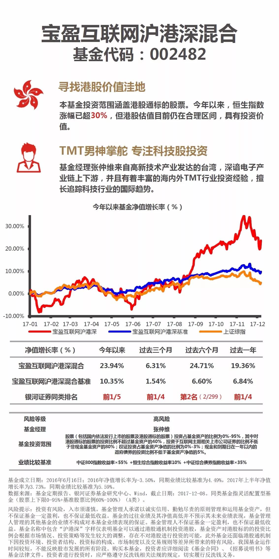 情话太腻！