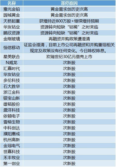 2024新澳六今晚资料,定量分析解释定义_基础版40.890