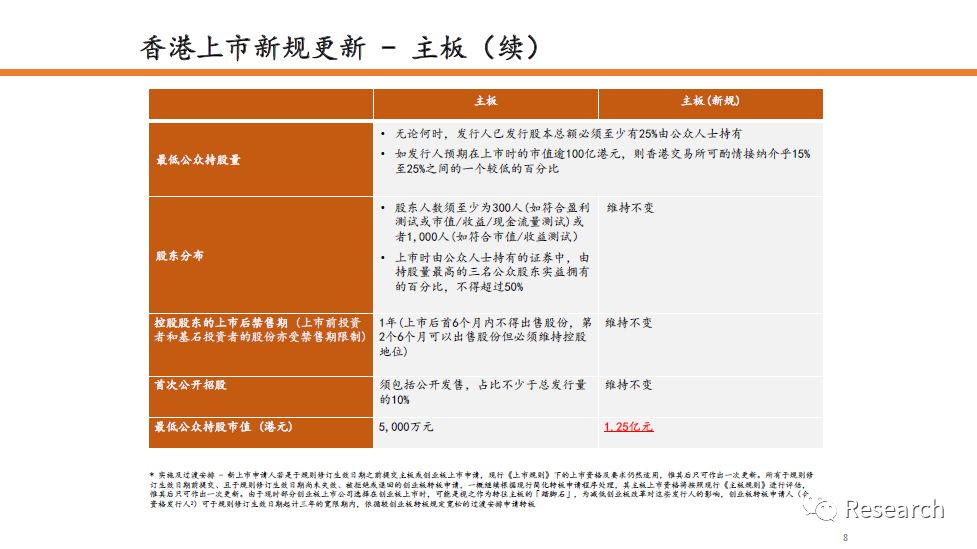 全香港最快最准的资料,安全评估策略_移动版78.445