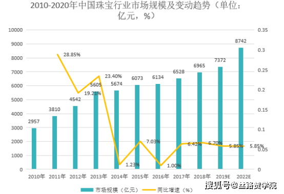 2024新澳天天免费资料,真实解析数据_入门版20.261