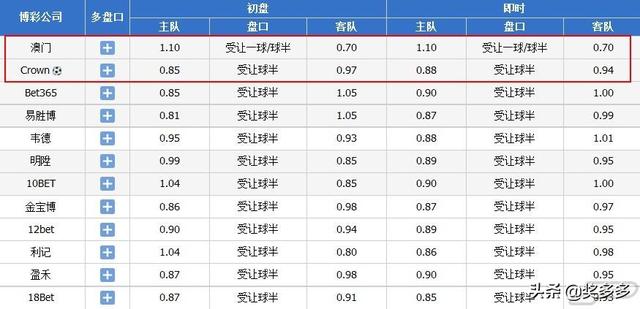 2024年澳门六今晚开奖结果,系统解答解释落实_7DM50.691