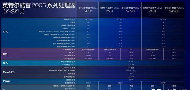 2024香港内部最准资料,创新计划分析_Windows48.74