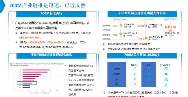 那份悸∑动