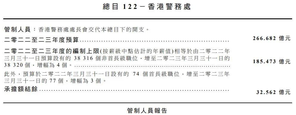 2024香港正版全年免费资料,经济性执行方案剖析_3DM36.30.79