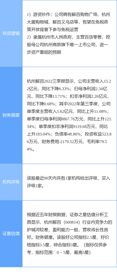 新澳今晚三中三必中一组,高效解答解释定义_户外版13.732