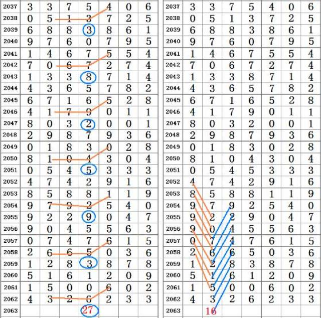 刘伯温四肖八码凤凰图,准确资料解释落实_专业版150.205