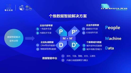 医学检验科 第10页