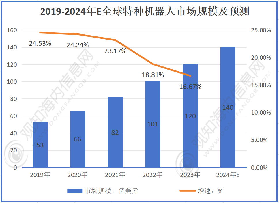 2024年正版资料大全,前沿研究解析_复刻版98.246