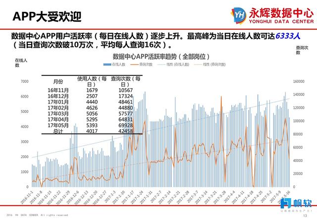 新澳大众网免费资料网,数据计划引导执行_Kindle87.680