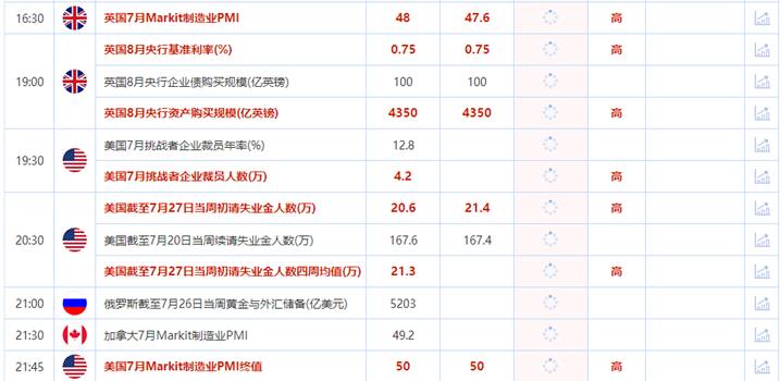 2024新澳天天彩免费资料大全查询,全面数据解析执行_Max88.902