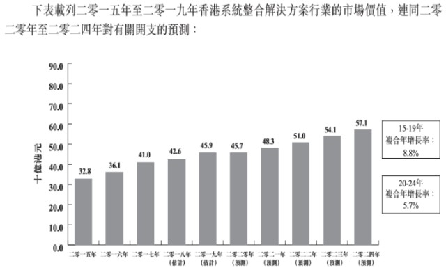 香港二四六开奖免费,数据整合执行计划_4K74.662