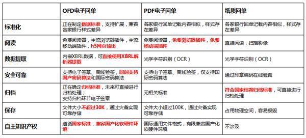 2024新澳今晚资料免费,系统化策略探讨_Holo52.947