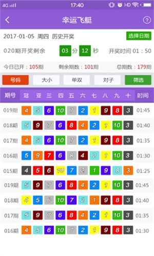 新澳六开彩天天开好彩大全,权威诠释方法_HDR版40.733