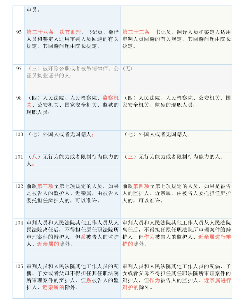 2024年濠江免费资料,广泛的解释落实方法分析_交互版3.688