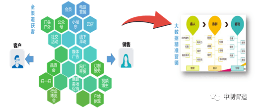 22324濠江论坛 corr,高速方案响应解析_微型版37.588