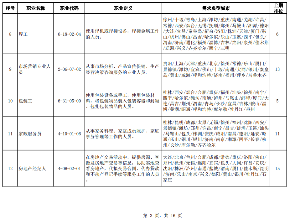 以往过分完美