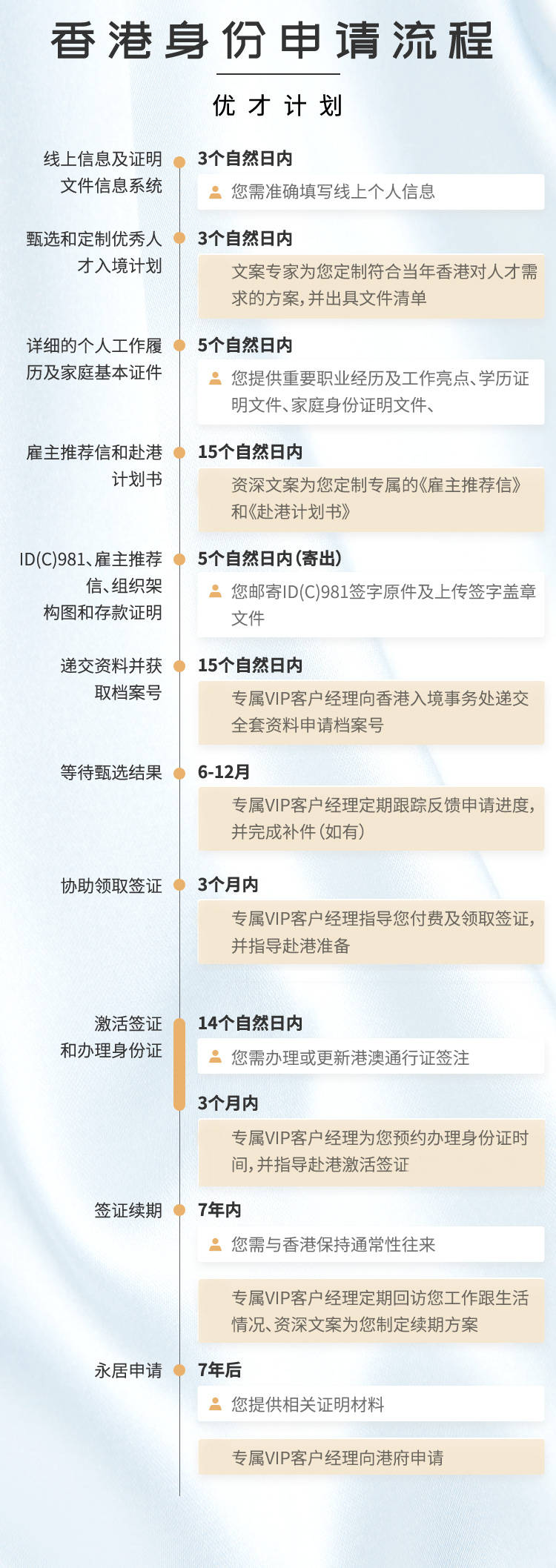 WW777766香港历史记录,准确资料解释落实_Gold45.832