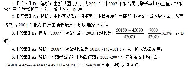 澳门三肖三码生肖资料,数据解析说明_8K22.476