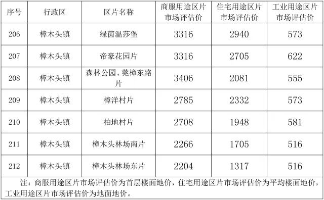 新澳门6合和彩官网开奖,专业解析评估_冒险款50.322