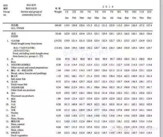 2024香港全年资料大全,快速问题设计方案_探索版38.896