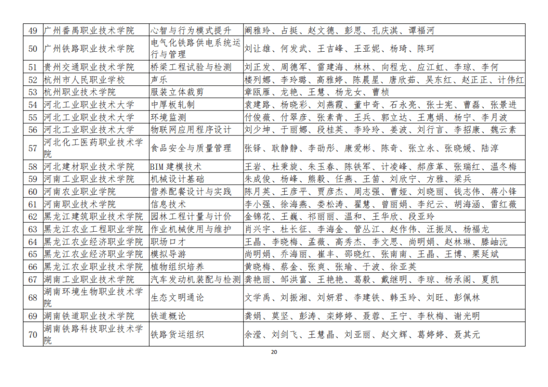 秭归县成人教育事业单位新项目启动，重塑教育生态，助力县域发展腾飞