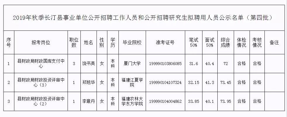 林甸县托养福利事业单位最新发展规划概览