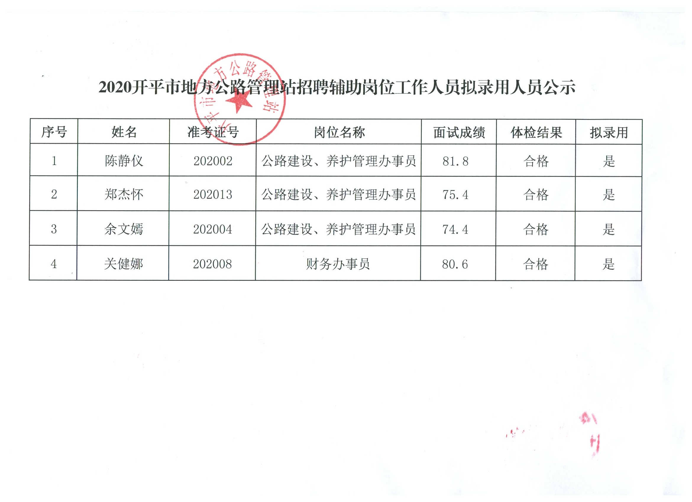 无极县审计局招聘信息全面解析