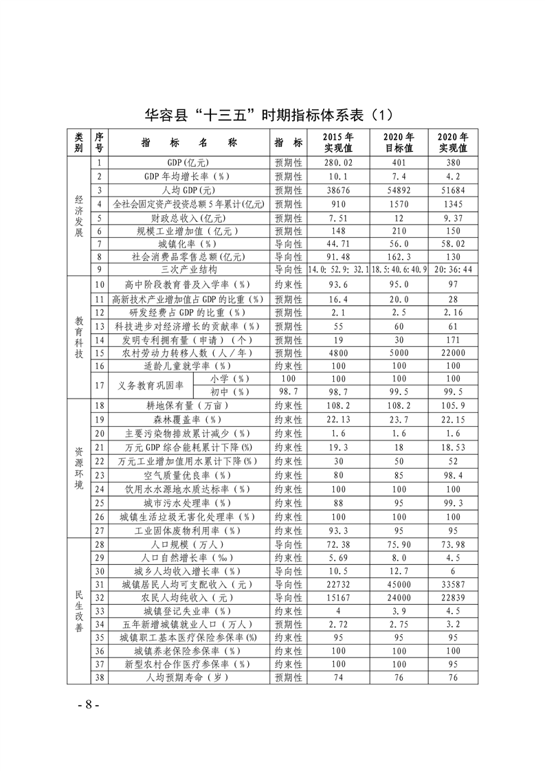 容县统计局最新发展规划概览