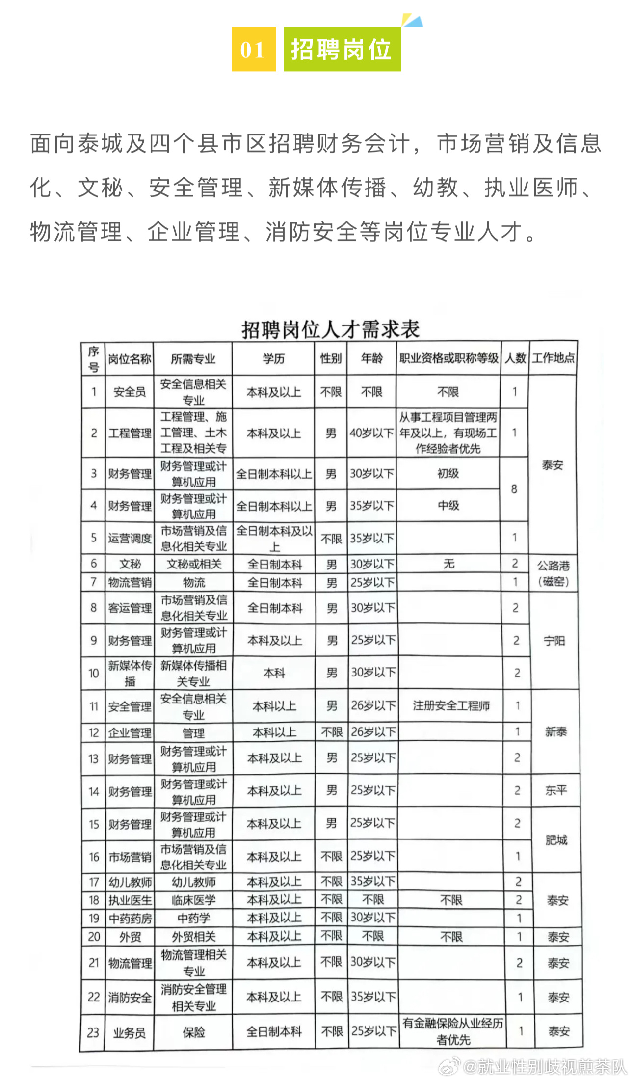 宁南县成人教育事业单位最新招聘信息