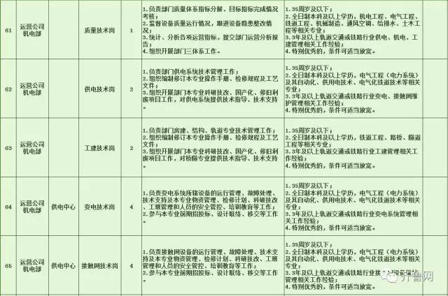 绥宁县特殊教育事业单位招聘信息与解读速递