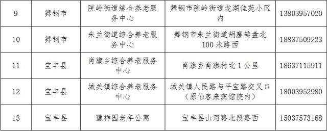 阿图什市级托养福利事业单位最新项目，托起明天的幸福生活