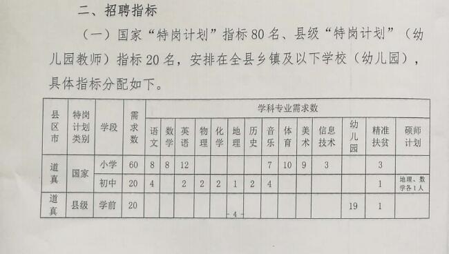 唐河县特殊教育事业单位最新项目进展及其社会影响概述